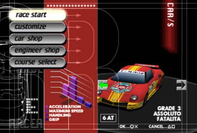 Rage Racer для Sony PlayStation 1